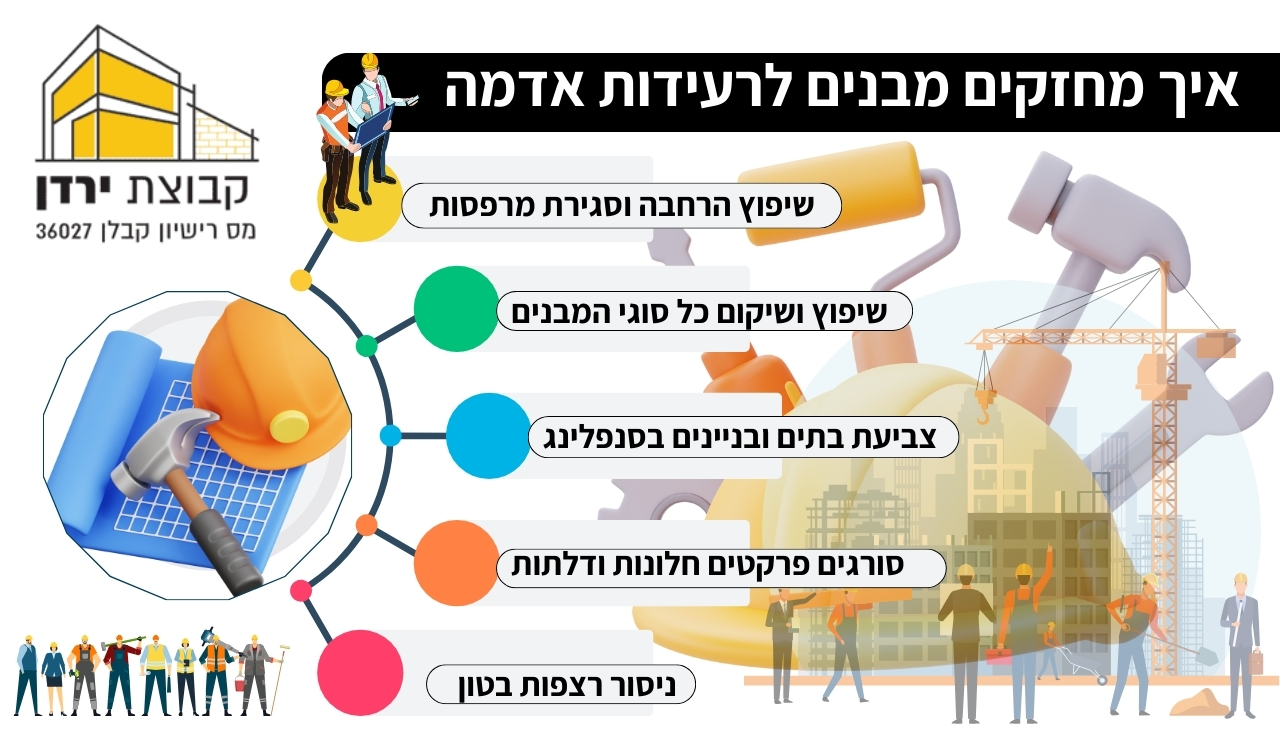 איך מחזקים מבנים לרעידות אדמה