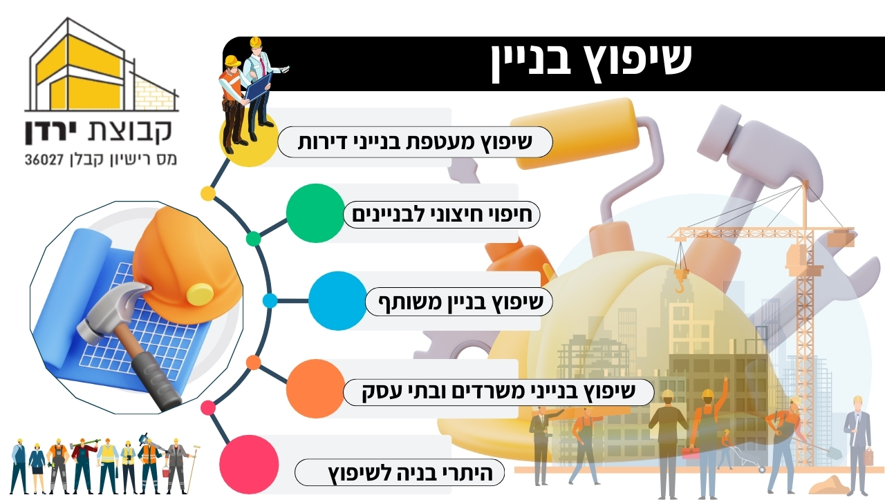 שיפוץ בניין